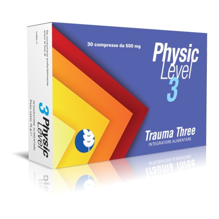 PHYSIC LEVEL 3 TRAUMA THREE 15 PHYSIC LEVEL 3 TRAUMA THREE 15
