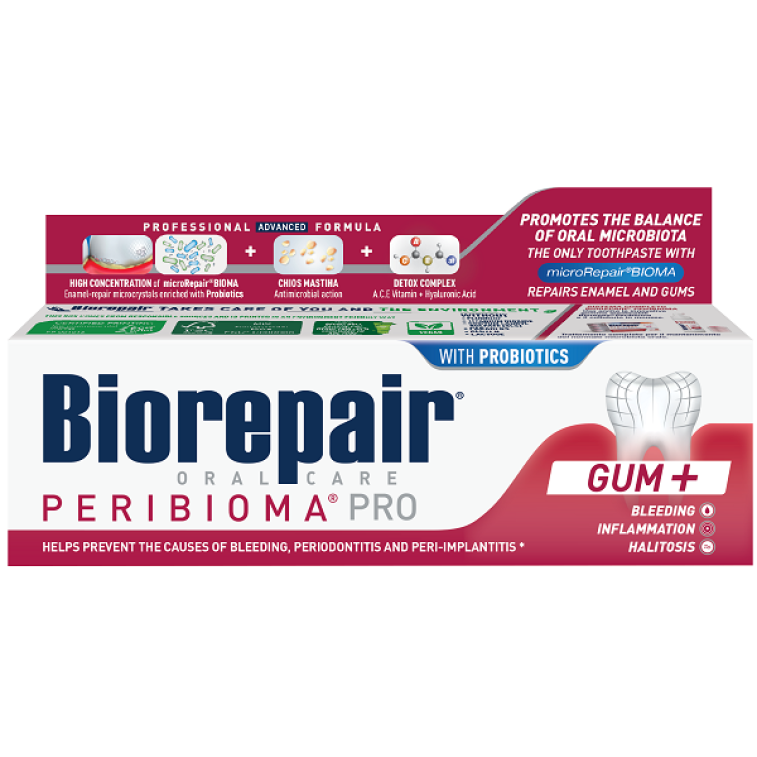 BIOREPAIR PERIBIOMA PRO COLLUT