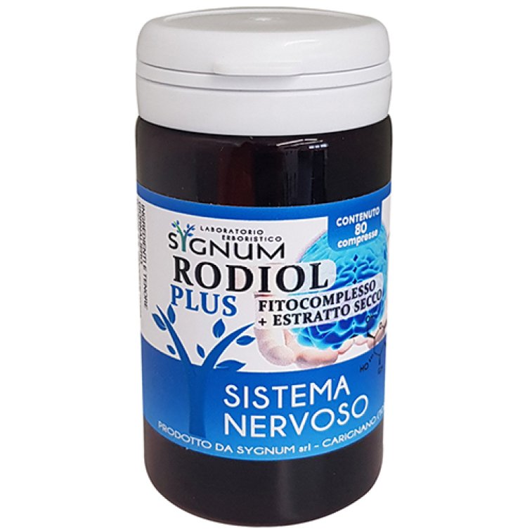 RODIOL PLUS 80CPR